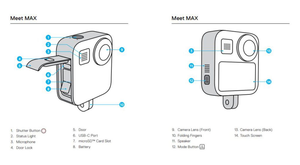 GoPro Max buttons