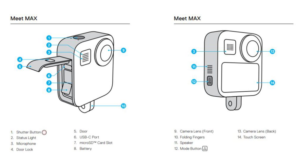 GoPro Max Buttons and Design